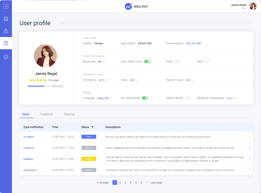 Uncloud: Modify Customer Info