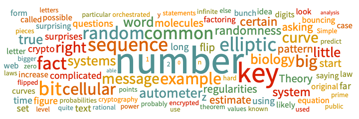 Naming Convention & Best Practices