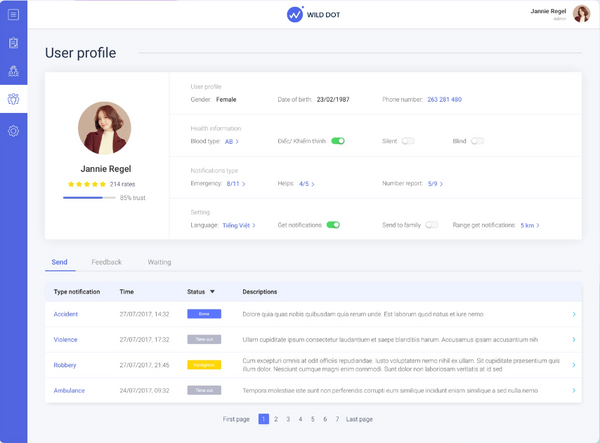 Uncloud: Modify Customer Info