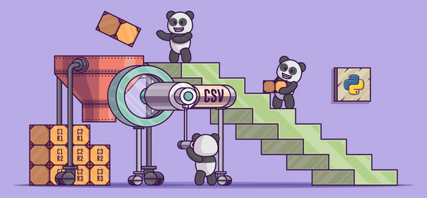 Uncloud: Output CSV, Excel & PDF